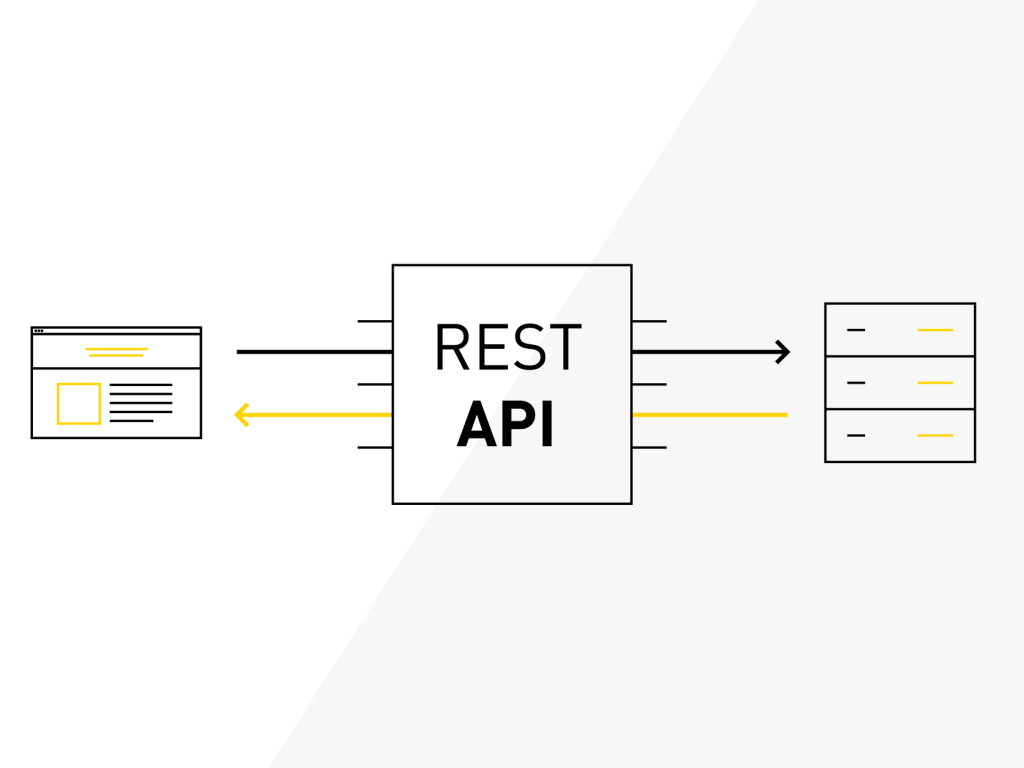 Rest значение. Rest API. Принципы rest. Rest схема. Принципы restful.